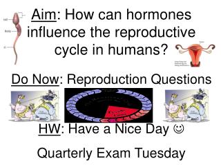 Aim : How can hormones influence the reproductive cycle in humans?