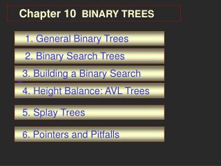 Chapter 10 BINARY TREES