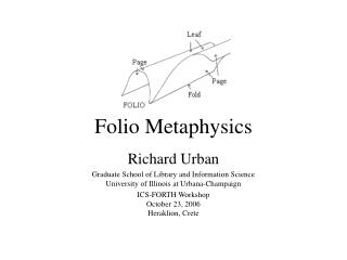 Folio Metaphysics