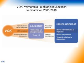 VOK- valmentaja- ja ohjaajakoulutuksen kehittäminen 2005-2010