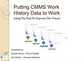 Putting CMMS Work History Data to Work