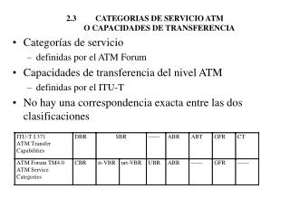 2.3 	CATEGORIAS DE SERVICIO ATM 	O CAPACIDADES DE TRANSFERENCIA