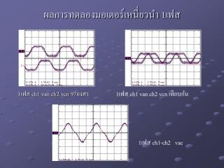 ผลการทดลองมอเตอร์เหนี่ยวนำ 1เฟส