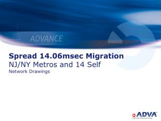 Spread 14.06msec Migration NJ/NY Metros and 14 Self Network Drawings
