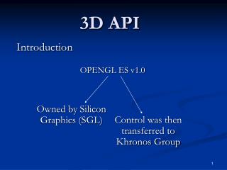 3D API