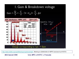 nd280/ngrid/Meetings/ingridmeetingllr/ MPPC test bench at KYOTO