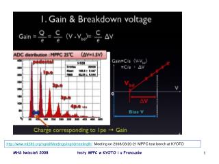 nd280/ngrid/Meetings/ingridmeetingllr/ MPPC test bench at KYOTO