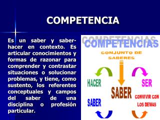 COMPETENCIA