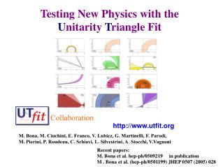 Testing New Physics with the U nitarity T riangle Fit