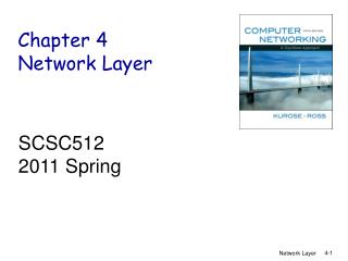 Chapter 4 Network Layer