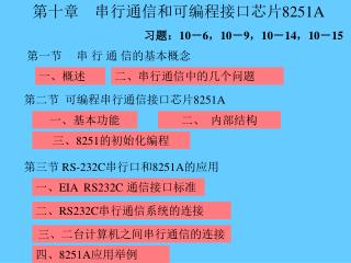 第十章 串行通信和可编程接口芯片 8251A