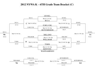 2012 NYWA K – 6TH Grade Team Bracket (C)