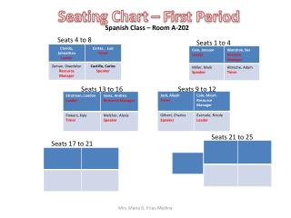 Seating Chart – First Period
