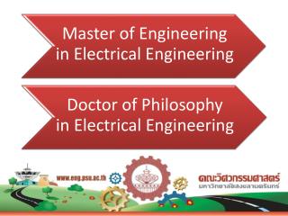 Why Electrical/Electronic Engineering ?