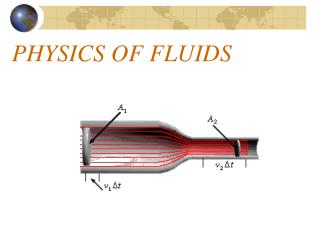 PHYSICS OF FLUIDS