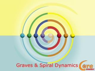 Graves &amp; Spiral Dynamics