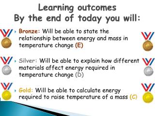 Learning outcomes By the end of today you will: