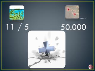 50.000