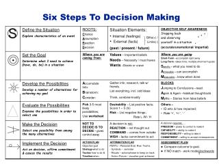 decision steps making six powerpoint