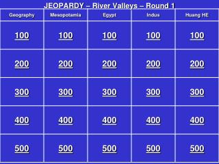 JEOPARDY – River Valleys – Round 1