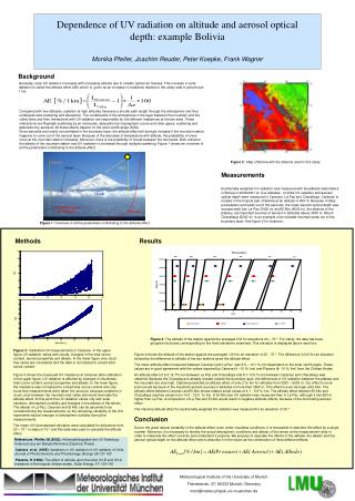 Meteorologisches Institut Theresienstr. 37 D –80333 Munich moni@meteo.physik.uni-muenchen.de