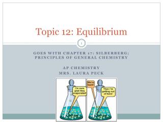 Topic 12: Equilibrium