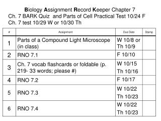 B iology A ssignment R ecord K eeper Chapter 7
