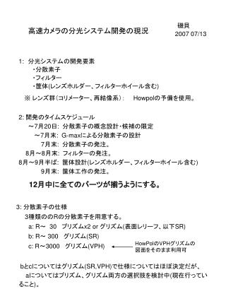 高速カメラの分光システム開発の現況