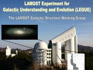 The LAMOST Galactic Structure Working Group