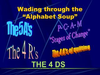 Wading through the “Alphabet Soup”