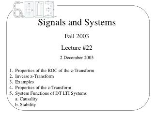 Signals and Systems Fall 2003 Lecture #22 2 December 2003