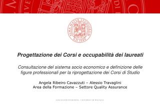 Progettazione dei Corsi e occupabilità dei laureati