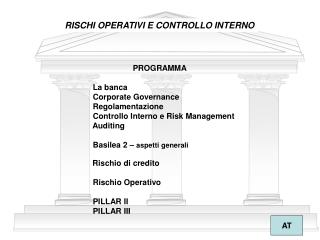 RISCHI OPERATIVI E CONTROLLO INTERNO