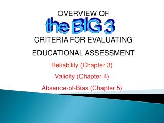 OVERVIEW OF CRITERIA FOR EVALUATING EDUCATIONAL ASSESSMENT