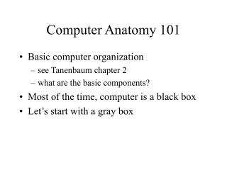 Computer Anatomy 101