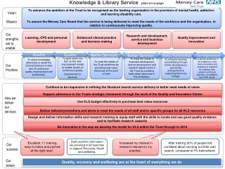 Enhanced clinical practice and decision making