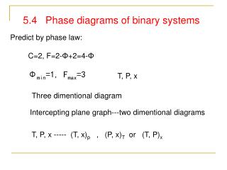 5.4 Phase diagrams of binary systems