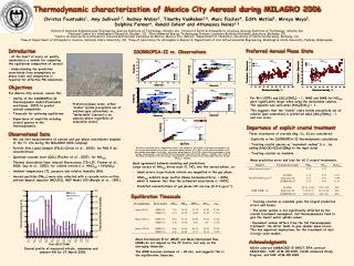 Thermodynamic characterization of Mexico City Aerosol during MILAGRO 2006