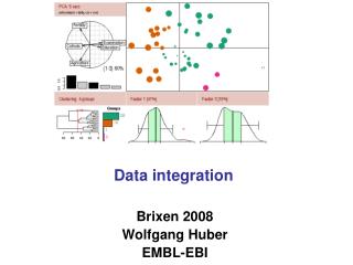 Data integration