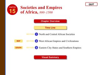 Societies and Empires of Africa , 800–1500