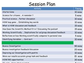 Session Plan