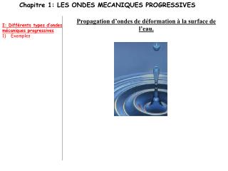 Chapitre 1: LES ONDES MECANIQUES PROGRESSIVES