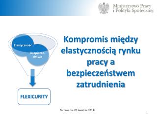 Kompromis między elastycznością rynku pracy a bezpieczeństwem zatrudnienia