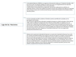 Liga de las Naciones