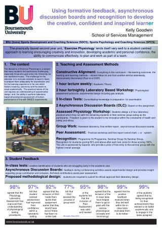 2. Teaching and Assessment Methods