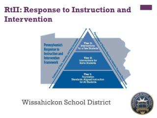 RtII: Response to Instruction and Intervention