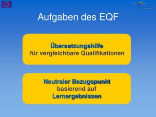 Aufgaben des EQF
