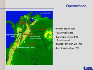 Operaciones