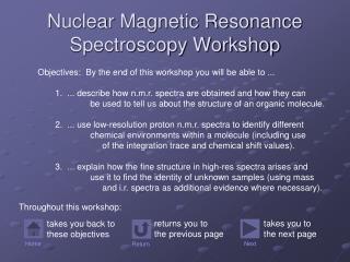 Nuclear Magnetic Resonance Spectroscopy Workshop