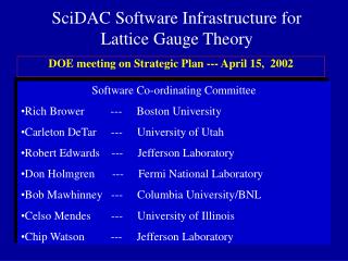 SciDAC Software Infrastructure for Lattice Gauge Theory